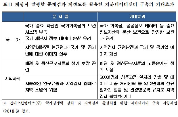 그림입니다.

원본 그림의 이름: CLP000051480889.bmp

원본 그림의 크기: 가로 619pixel, 세로 407pixel